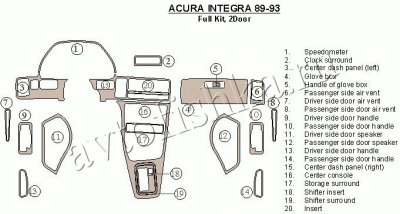 Декоративные накладки салона Acura Integra 1989-1993 полный набор, 2 двери, ручной 20 элементов.