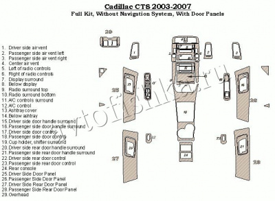 Декоративные накладки салона Cadillac CTS 2003-2007 полный набор.
