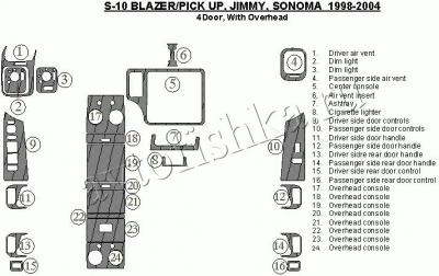 Декоративные накладки салона GMC Jimmy 1998-2004 4 двери, с Overhead Console, 24 элементов.