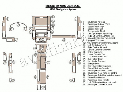 Декоративные накладки салона Mazda Mazda5 2006-2007 с навигацией